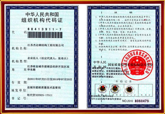 組織機(jī)構(gòu)代碼證正本